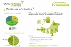 Microsoft PowerPoint - Presentacion Tecnoperfiles 2020